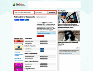 maplesnacks.com.cutestat.com screenshot