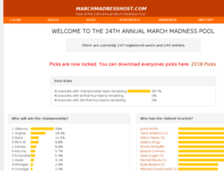 marchmadnesshost.com screenshot
