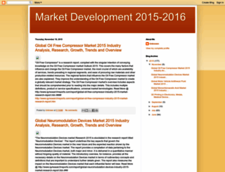 market-development.blogspot.in screenshot