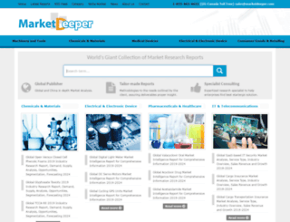marketdeeper.com screenshot