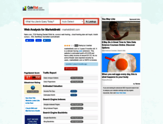 marketdirekt.com.cutestat.com screenshot