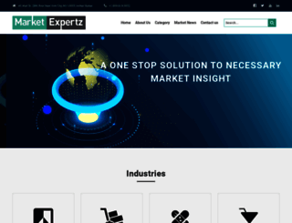 marketexpertz.com screenshot