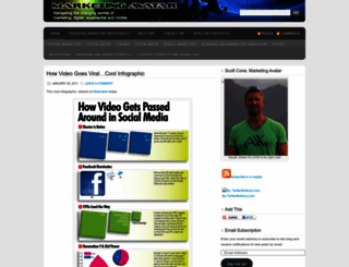 marketingavatar.wordpress.com screenshot