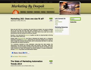 marketingbydeepak.com screenshot