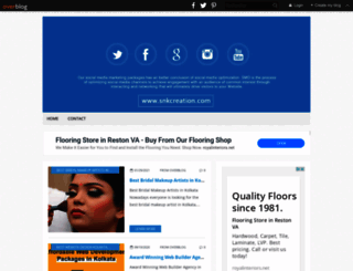 marketingindia.over-blog.com screenshot