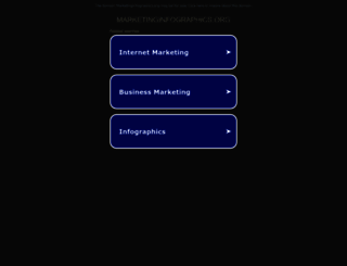 marketinginfographics.org screenshot