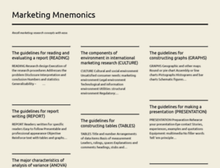 marketingmnemonics.wordpress.com screenshot