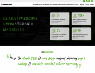 marketingsweet.com.au screenshot