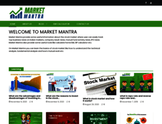 marketmantra.co.in screenshot