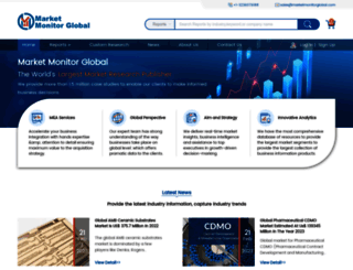 marketmonitorglobal.com screenshot