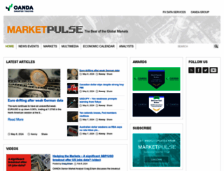 marketpulse.com screenshot