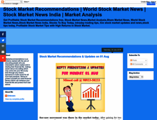 marketrecommendations.blogspot.in screenshot