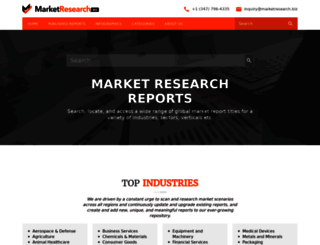 marketresearch.biz screenshot
