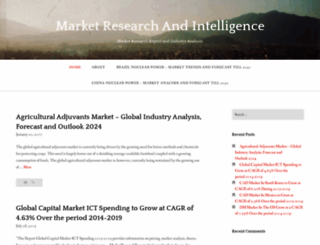 marketresearchandintrelligence.wordpress.com screenshot