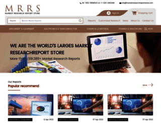 marketresearchreportstore.com screenshot