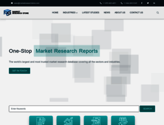 marketresearchstore.com screenshot