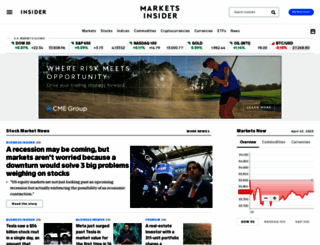 markets.businessinsider.com screenshot
