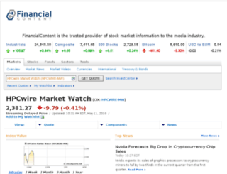 markets.hpcwire.com screenshot