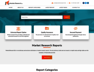 marketsresearch.biz screenshot