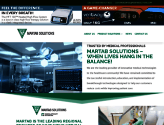 martab.com screenshot