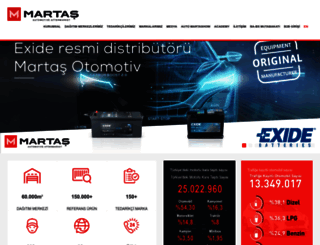 martas.com.tr screenshot