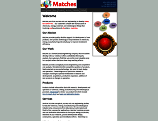 matche.com screenshot