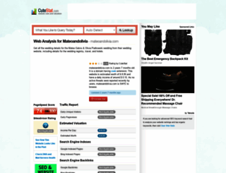 mateoandolivia.com.cutestat.com screenshot