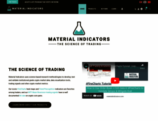materialindicators.com screenshot