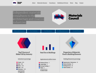 materialscouncil.com screenshot