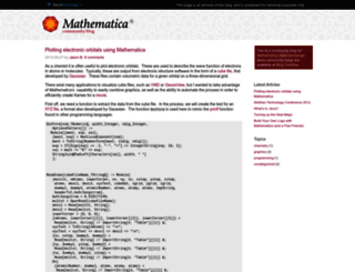 mathematica.blogoverflow.com screenshot