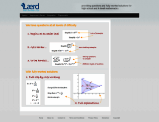 mathematics.laerd.com screenshot