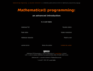 mathprogramming-intro.org screenshot