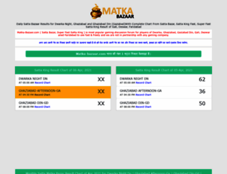 matka-bazaar.com screenshot