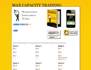 maxcapacitytraining.com screenshot