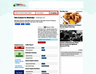 mbahmijan.com.cutestat.com screenshot