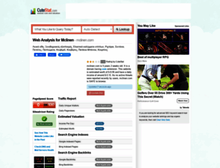mclinen.com.cutestat.com screenshot