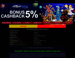 mdbasketballcamps.com screenshot