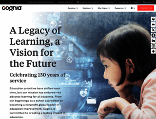 measuredprogress.org screenshot