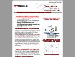 measurenet-tech.com screenshot