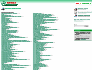medfirms.ru screenshot