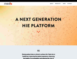 medfx.com screenshot
