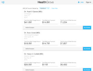 medicare-payments.findthebest.com screenshot