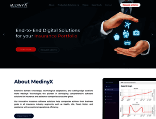 medinyx.com screenshot