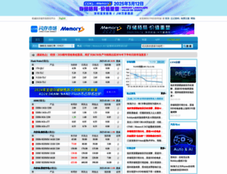memorymarket.com screenshot