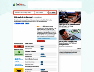 menoquil.com.cutestat.com screenshot