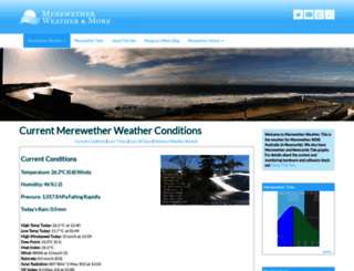 merewether.com screenshot