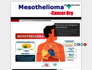 mesothelioma-cancer.org screenshot