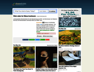 mess-hardware.de.clearwebstats.com screenshot