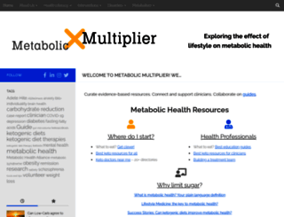 metabolicmultiplier.org screenshot