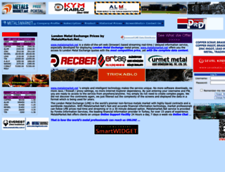 metalsmarket.net screenshot